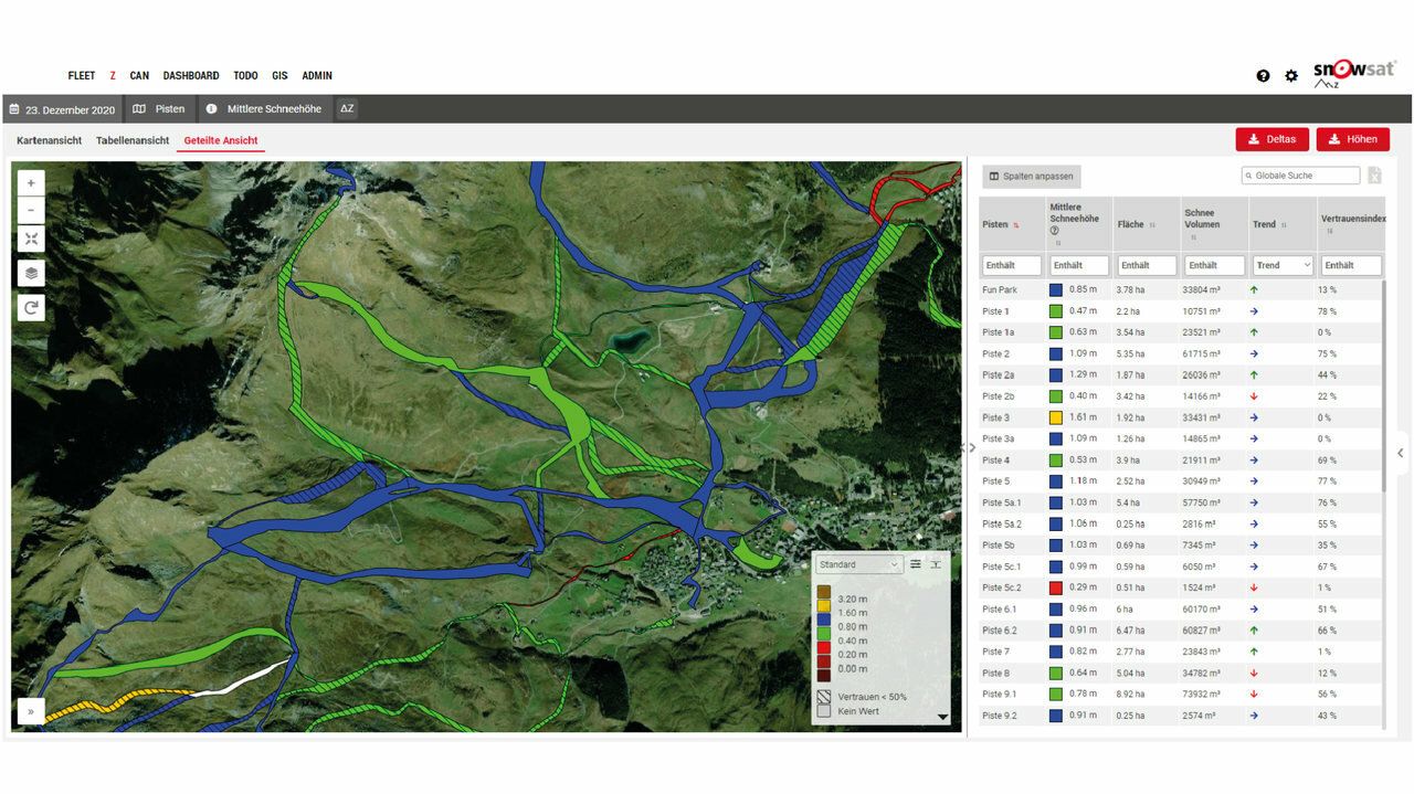 Datenbasiertes Schneemanagement mit SNOWsat
